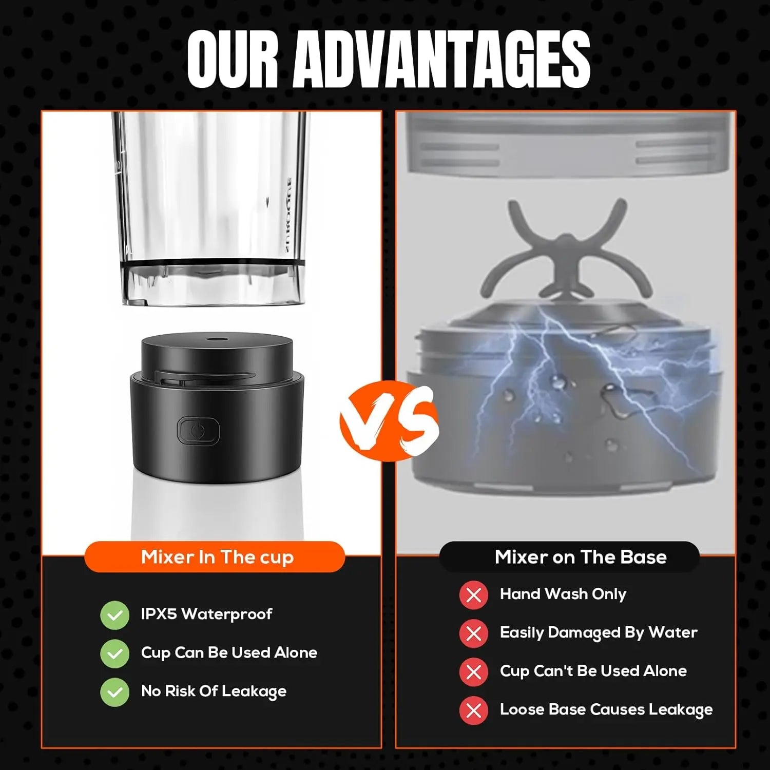 Ultimate Electric Shaker Cup